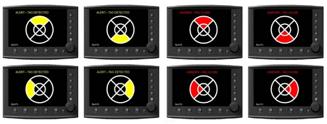 NearGuard's radar-like screen warns operators when an RFID tag is within range. At left: tag detected, four quadrants. At right: tag too close, four quadrants.