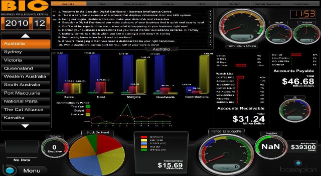 Baseplan data graphic