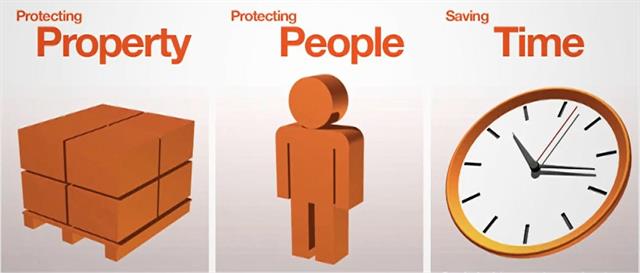 Prevent injuries and save money with SIS