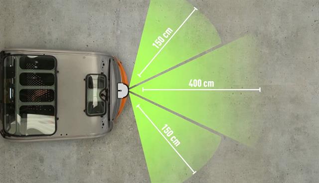 SIS detection area during maneuvering