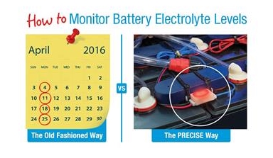 Old Fashioned vs Precise Battery Watering