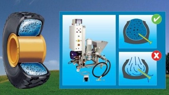 TRIOFill is a green option for tyre filling