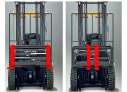 A Cascade fork positioner on a forklift.