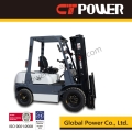 GLOBAL POWER CO., LTD