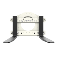 Rotator
