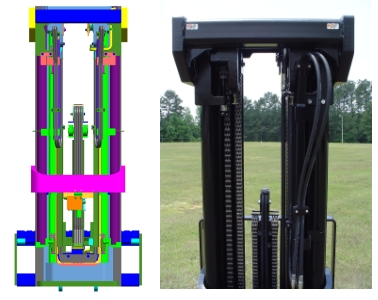 4 Stage (Quad) Masts