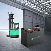 For more company and product information, <i>click to visit the website.</i>