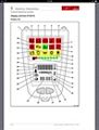 Nissan Pf100ylp Red Exclamation Point Light On How To Diagnose A Discussion In Forkliftaction S Forum Design Engineering