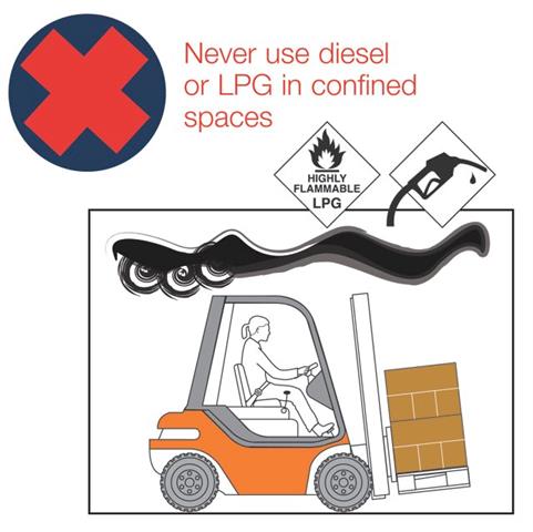 FLTA points the way to diesel fume solutions