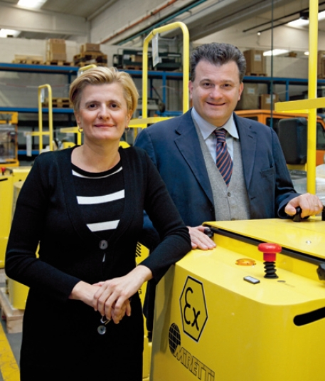 Simona and Angelo Miretti