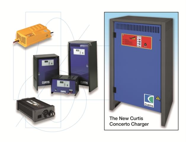 Curtis Leads the Battery Charge