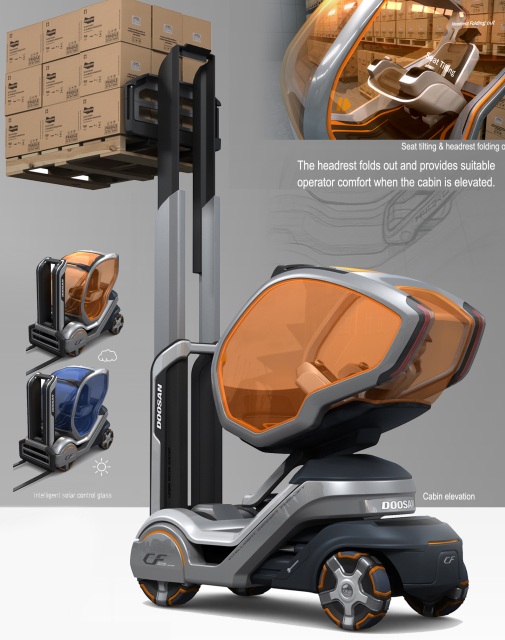 DOOSAN wins Red Dot Design Award