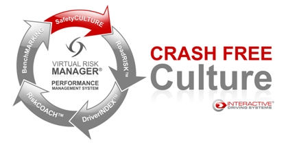 virtual risk manager virtual risk manager