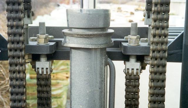 These chains are most usually found on Linde and Jungheinrich trucks