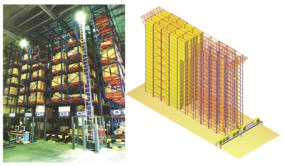 ASRS Automated Storage and Retrieval System