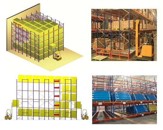 Top: Push Back pallet racking.<br />Bottom: Pallet Flow pallet racking.