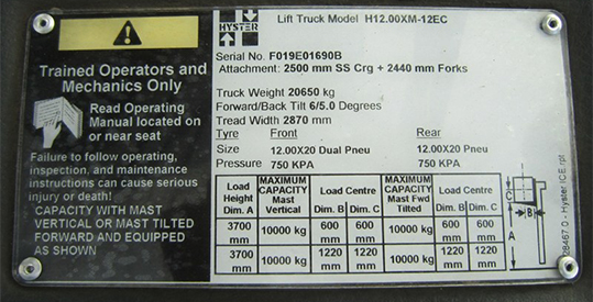 The load capacity data plate specifies the load each forklift can safely lift.