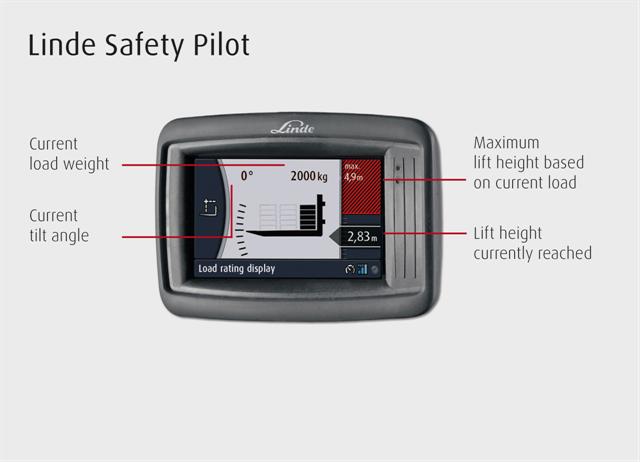 The Linde Safety Pilot assists the forklift driver to operate the truck safely via a display on the driver's workstation.