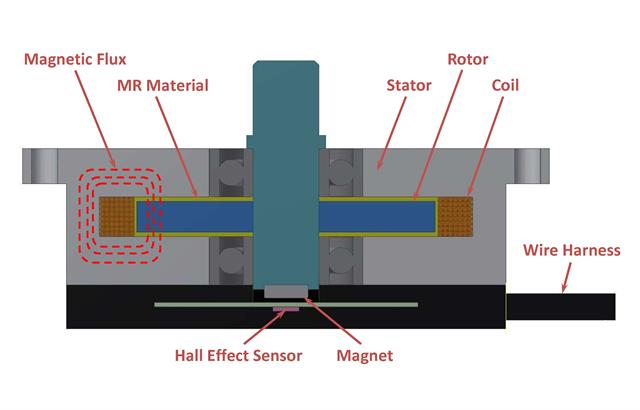 Click for larger view