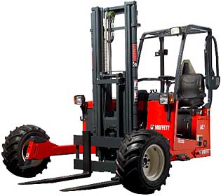 The Moffett Mounty M4 45.3P forklift