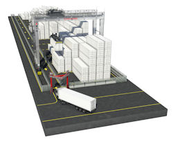 Pelabuhan Indonesia III has ordered an ARTG system