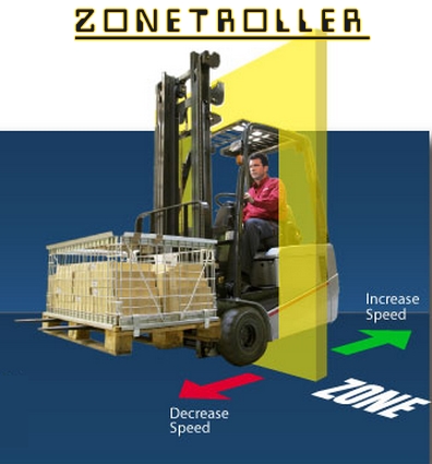 Zonetroller