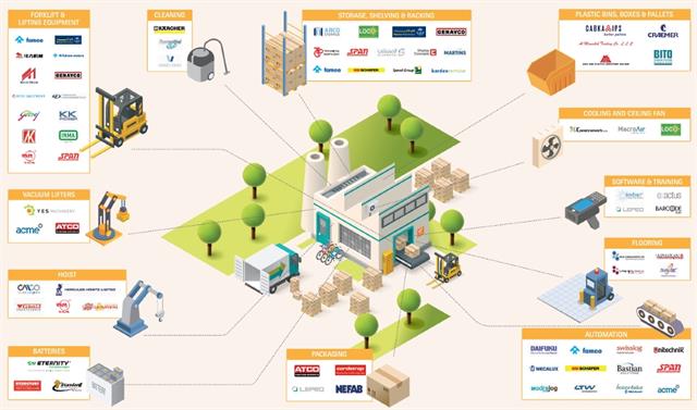 See who is exhibiting at Materials Handling Middle East - click for larger image.