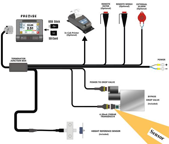 Click for larger view