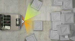 Cy-Pag SIS collisions-avoidance system