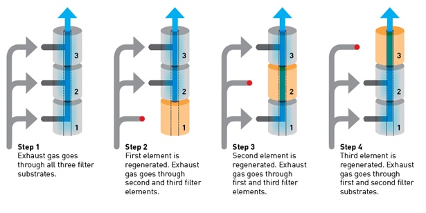 Click to enlarge image