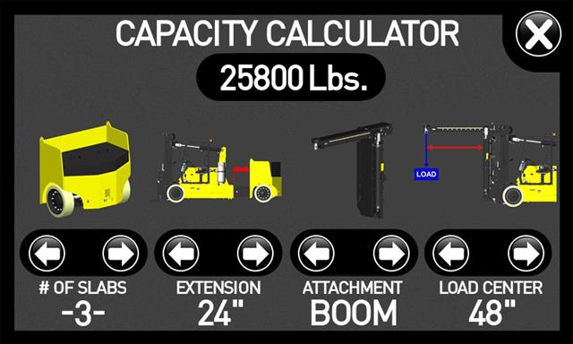 New live action Capacity Calculator can determine safe loads in real time