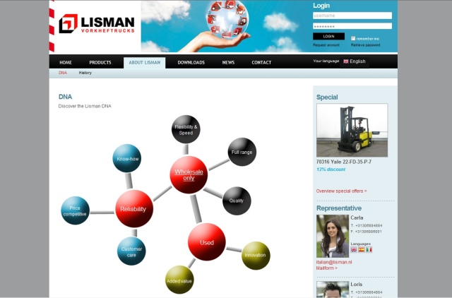 Click to enlarge image