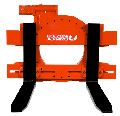 RC Series 360° Rotator