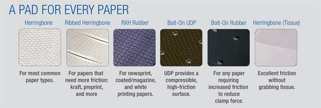 A pad for every paper