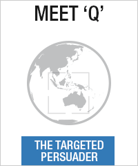 'Q' - The targeted persuader