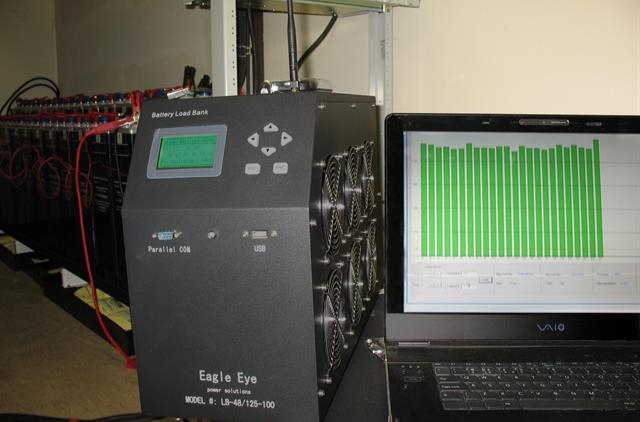 DC Load Bank With Software