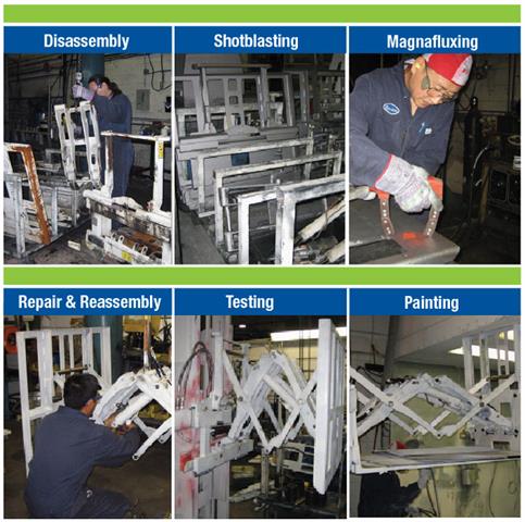 Cascade's Remanufacturing process