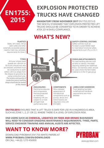 Explosion protected trucks are changing – what’s new?