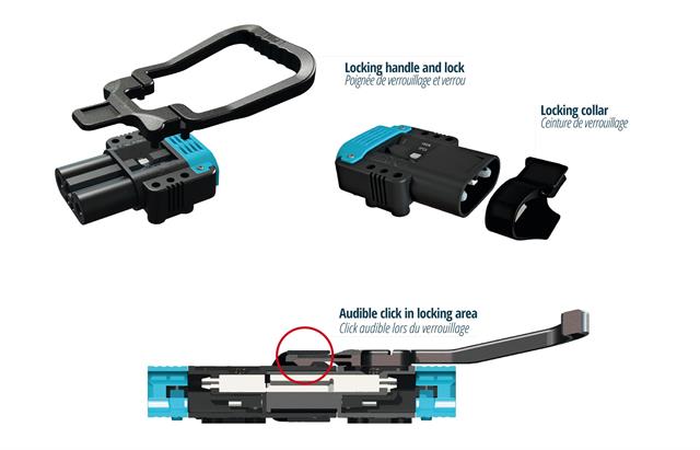 Eaxtron Patented Locking Device