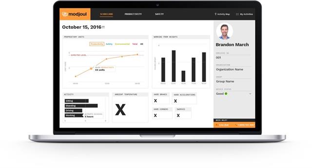 Modjoul uses data for safety