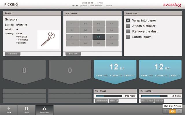 SynQ expands beyond the scope of existing warehouse management systems
