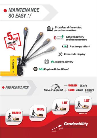 MAINTENANCE SO EASY!! <br />Click for larger view.