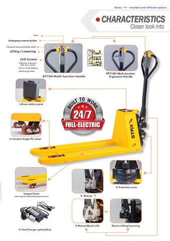 CHARACTERISTICS. <br />Click for larger view.