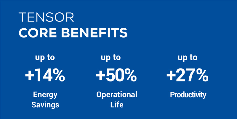 TENSOR key benefits.