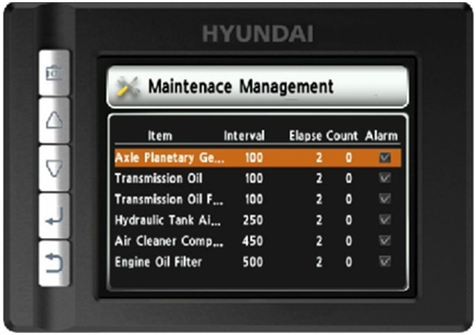 Maintenance Management page