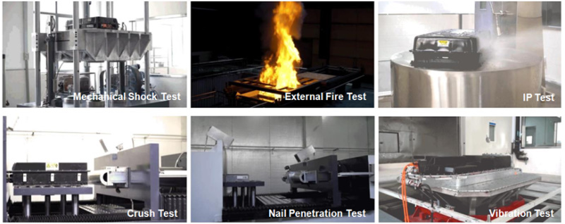 Lithium-ion batteries passed varied tests