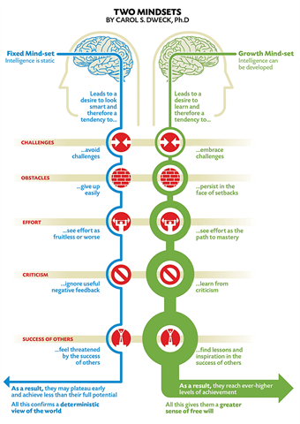 Image source: www.nigelholmes.com<br />Click for larger view