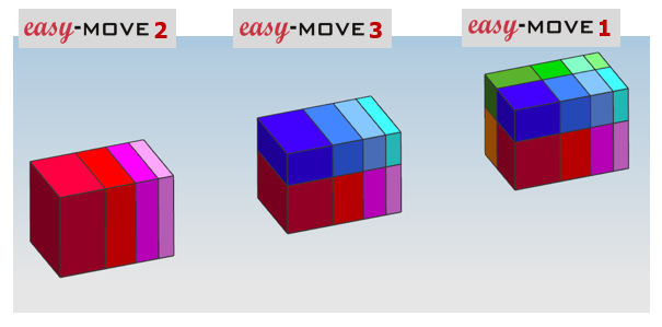 The three Easy-MOVE versions, which differentiate according to load configurations