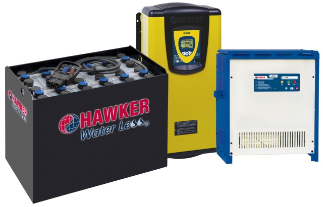 Enersys<sup>®</sup>: Power Full Solutions