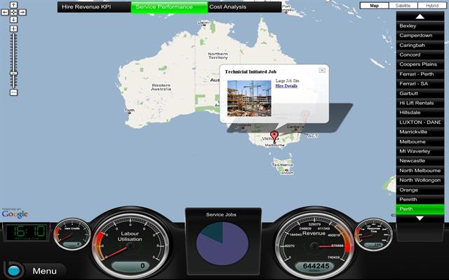 Baseplan’s Business Intelligence Centre – See data differently